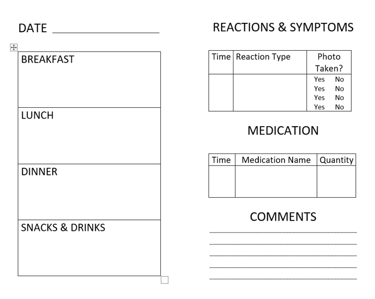 Making A Food Allergy Diary Allergy Resources Blog